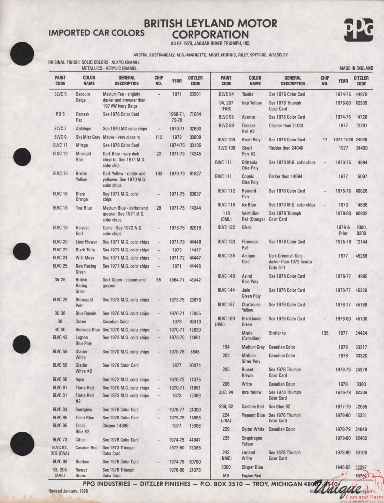 1970 - 1980 MG Paint Charts PPG